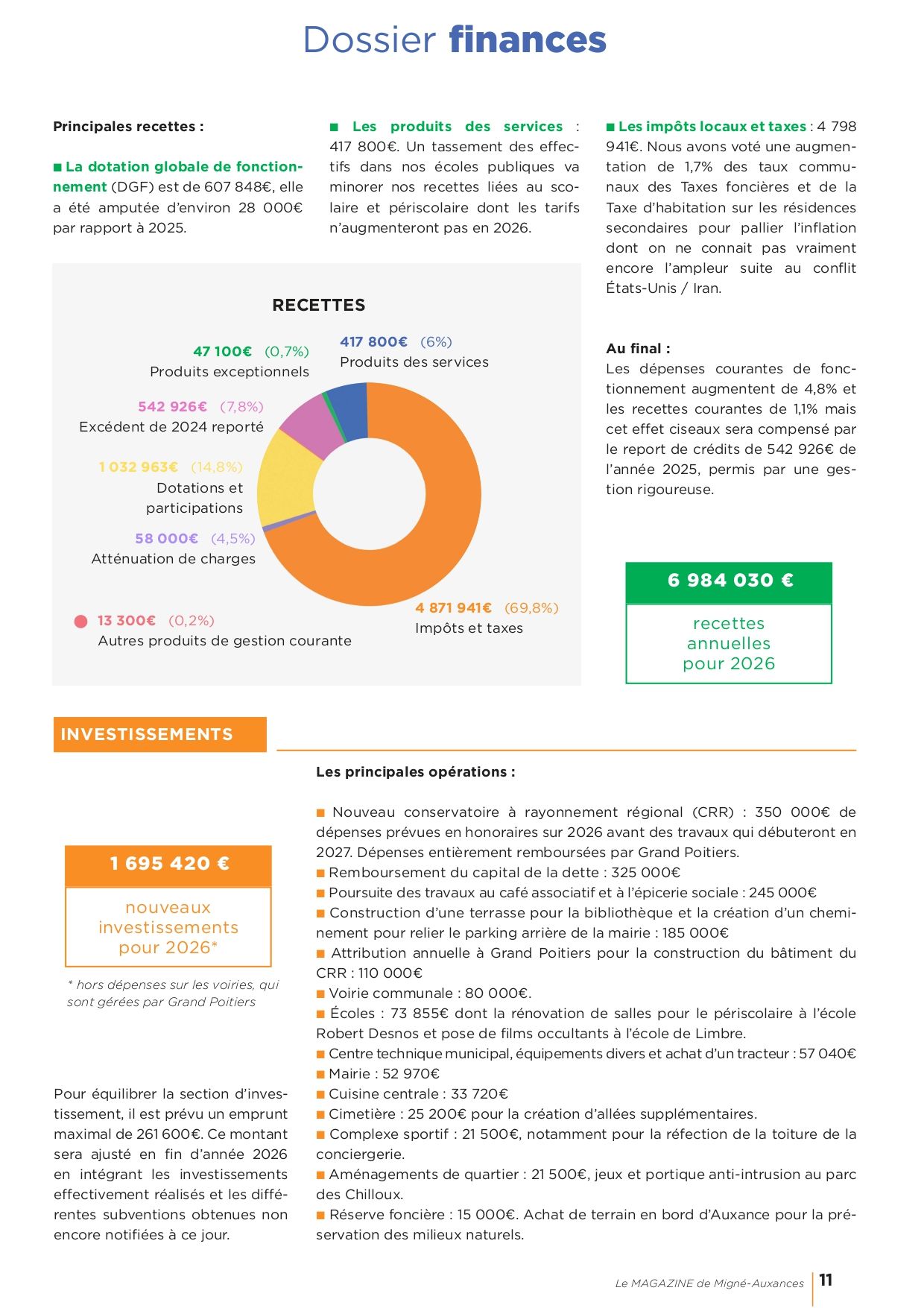 dossier finances_page-0002 (3)